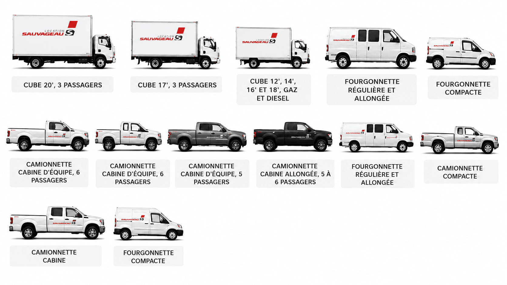 Gamme de véhicules Location Sauvageau pour entreprises : camions, camionnettes et fourgonnettes